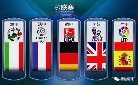 美国的援助
